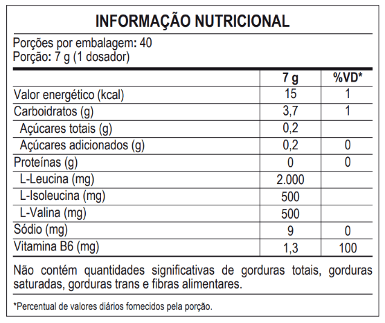 BCAA 4:1:1 280G LARANJA - MAX TITANIUM