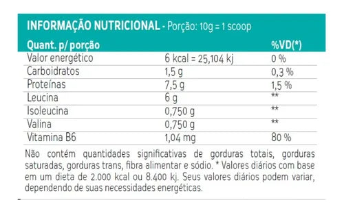 HYPER BCAA 8:1:1 300GR LIMAO - XTR