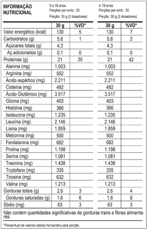 100% WHEY CHOCOLATE POTE 900G - MAX TITANIUM