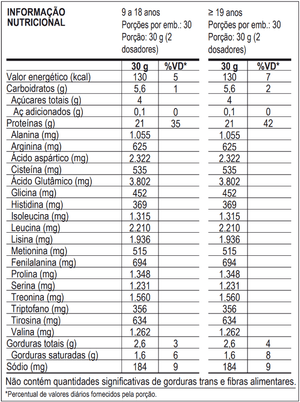 100% WHEY 900G REFIL CHOCOLATE - MAX TITANIUM