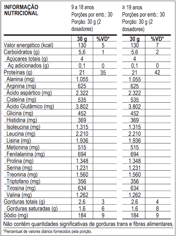 100% WHEY 900G REFIL CHOCOLATE - MAX TITANIUM