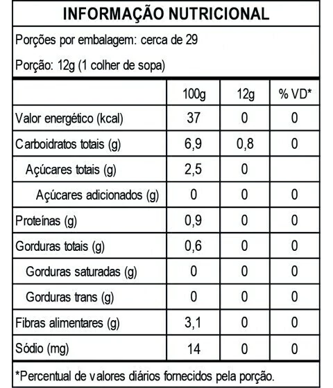 Barbecue Original - Mrs Taste