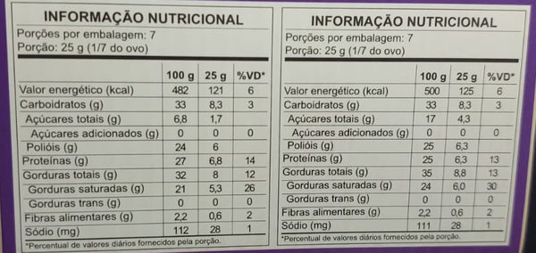 OVO DE CHOCOLATE 350g - GODS SWEET MAGIC DUO / 91g DE PROTEÍNA.