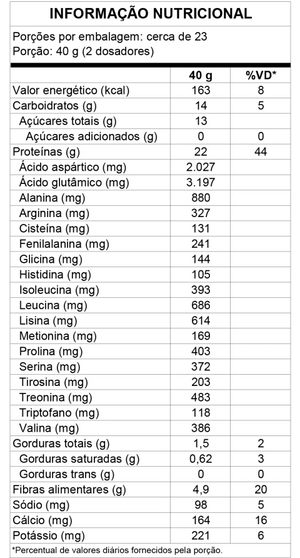 WHEY RT REFIL 900G - FULLIFE NUTRITION