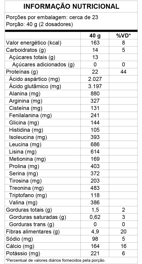 WHEY RT REFIL 900G - FULLIFE NUTRITION