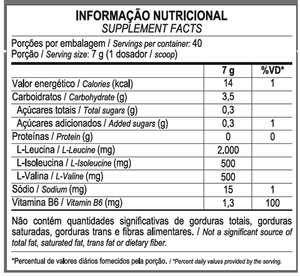 BCAA DRINK 4:1:1 UVA 280G - MAX TITANIUM