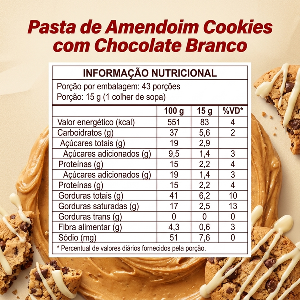 Pasta de Amendoim 650g Sabores Variados - Absolut Gourmet