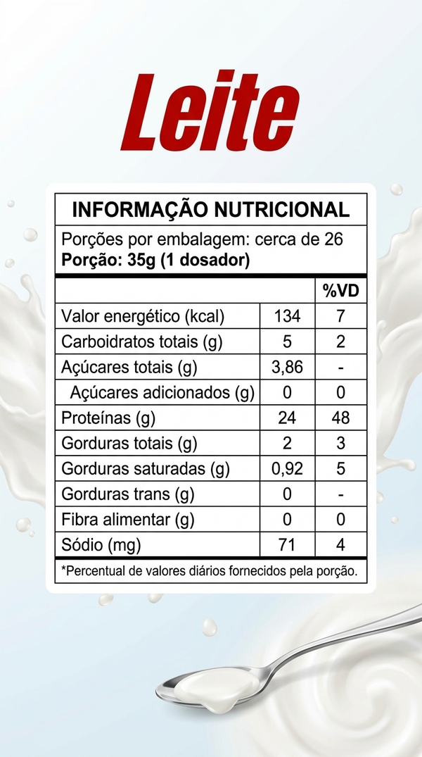 Gods Whey  Protein Tasty 900g - Varios Sabores - Canibal Inc.