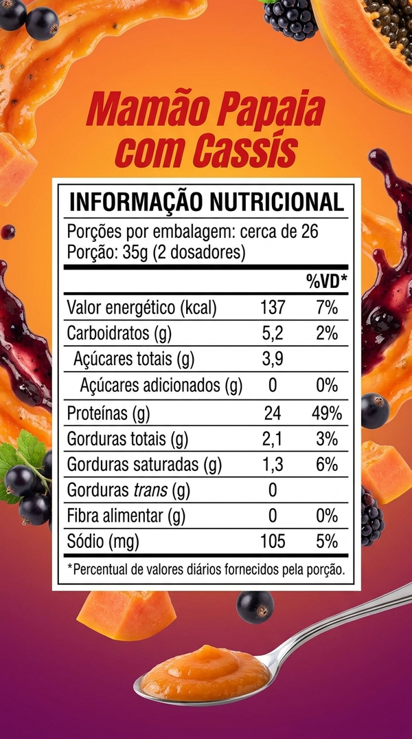 Gods Whey  Protein Tasty 900g - Varios Sabores - Canibal Inc.