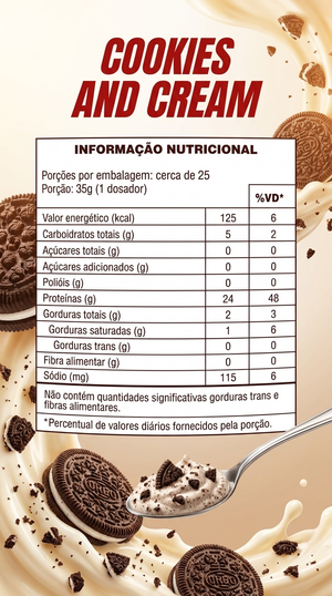 Gods Whey  Protein Tasty 900g - Varios Sabores - Canibal Inc.
