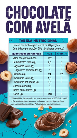 Gods Whey  Protein Tasty 900g - Varios Sabores - Canibal Inc.