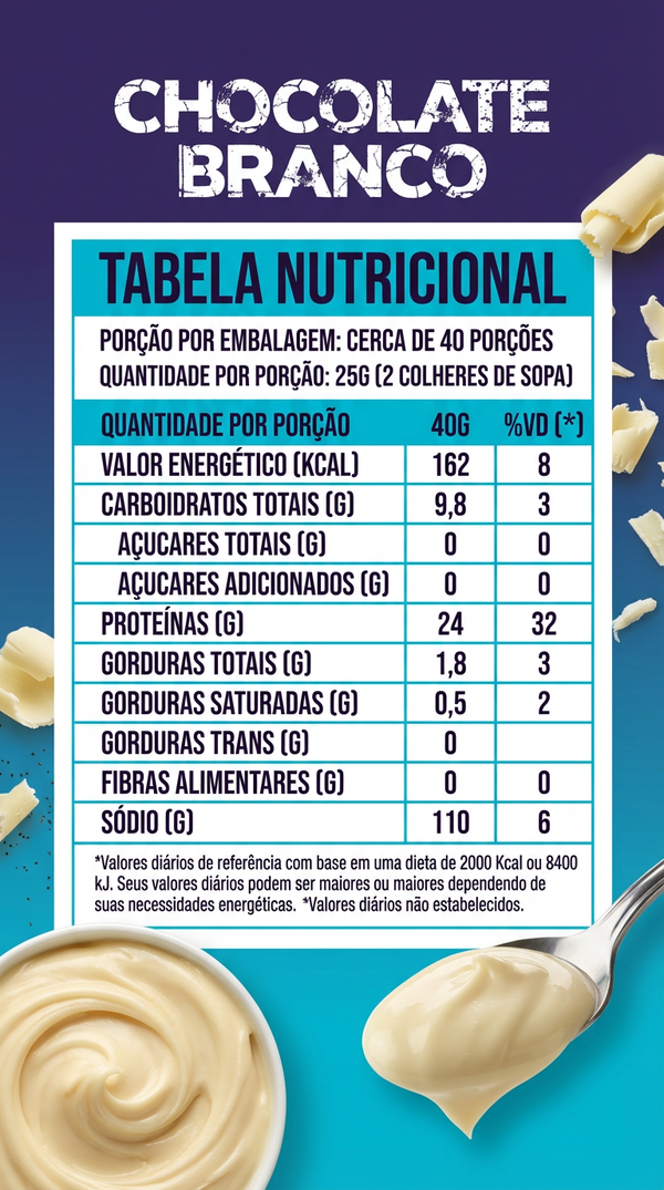 Caniblend Protein 900g - Canibal Inc