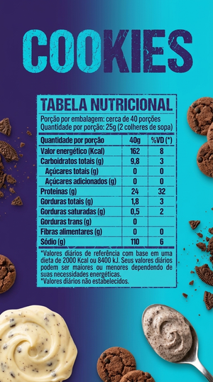 Caniblend Protein 900g - Canibal Inc