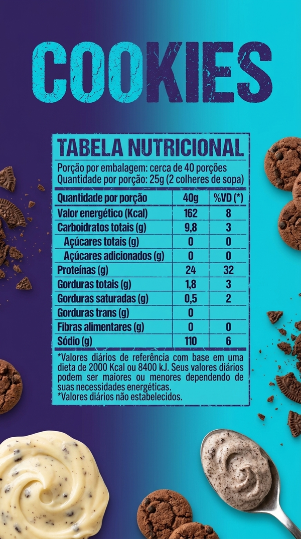 Caniblend Protein 900g - Canibal Inc